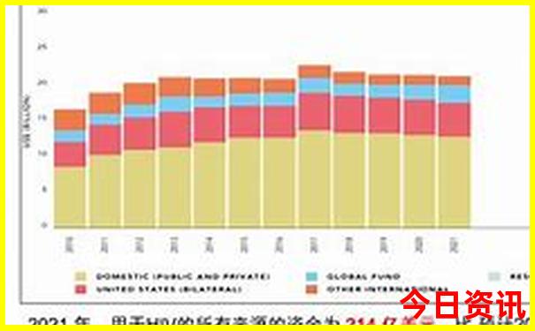 8月份云南旅游攻略